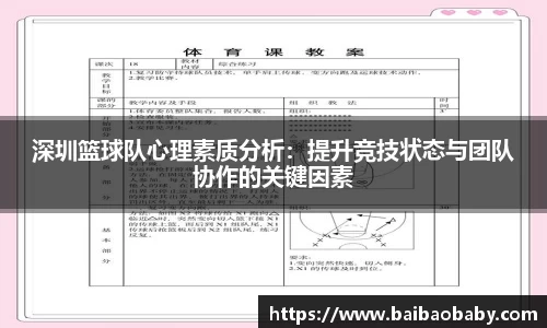 深圳篮球队心理素质分析：提升竞技状态与团队协作的关键因素